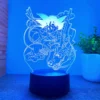 S7794e058242d4d1584b5af0e29f0fa39Q - Dragon Ball EU Store